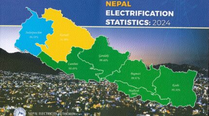 देशभर ५३९ स्थानीय तहमा विद्युतीकरण, १८ मा अझै पुगेन